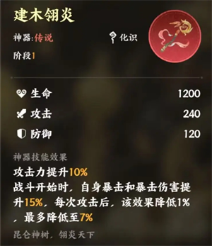 《指間山海》龍女玩法攻略