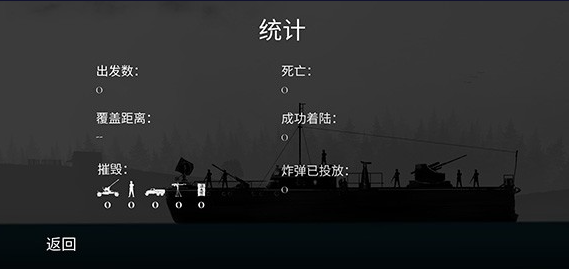 戰(zhàn)機公司MOD版