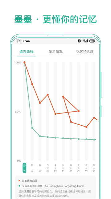 墨墨記憶卡下載