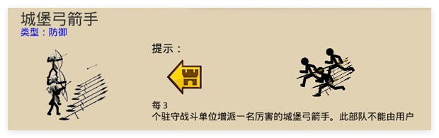 火柴人戰爭遺產2中文版